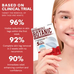 Fivfivgo® MicroNeedle Botanic Skin Tag Removal Patch