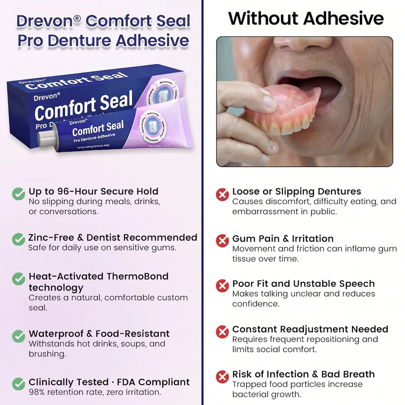 Drevon Comfort Seal Pro Denture Adhesive