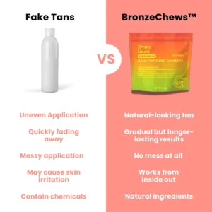 Bronze Chews Daily Tanning Gummies