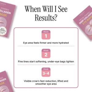 Koseon Peptide-Powered Deep Collagen Eye Mask