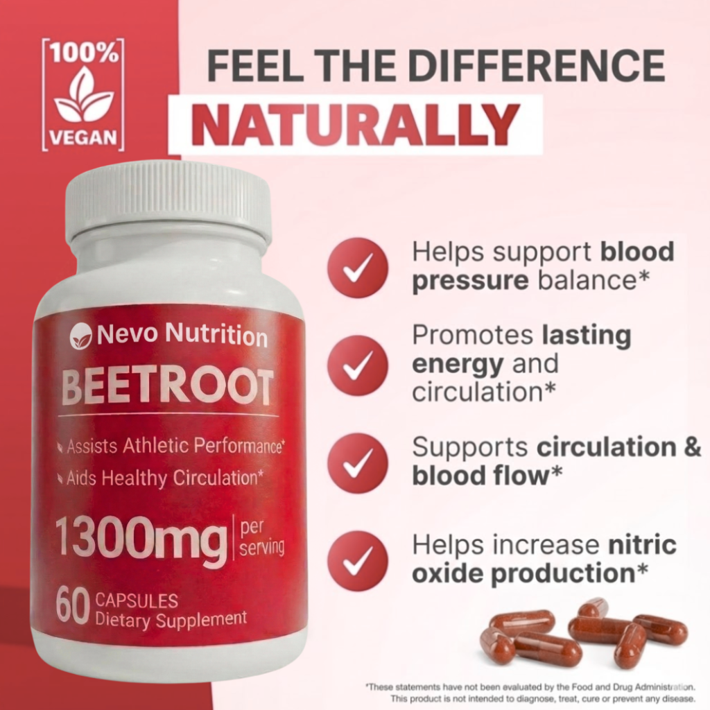 Nevo Nutrition Beetroot Dietary Supplement