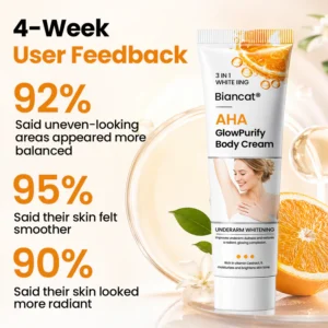 Biancat® AHA GlowPurify Body Cream